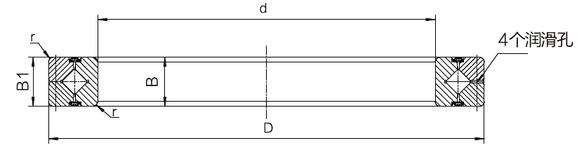 LRA系列精密交叉圆柱滚子轴承