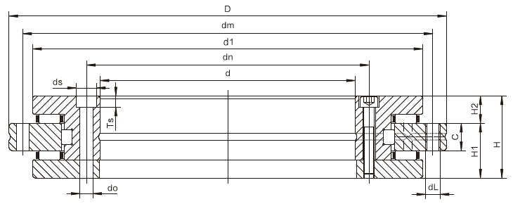 LYRT高精度转台轴承