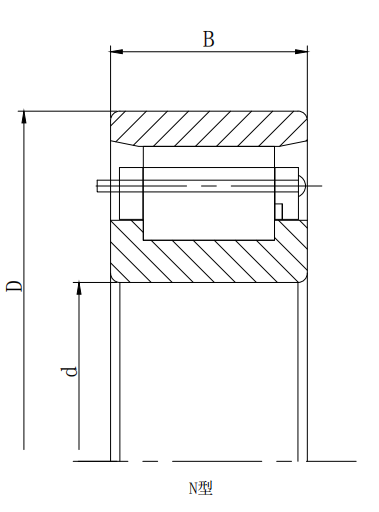 单列圆柱滚子轴承